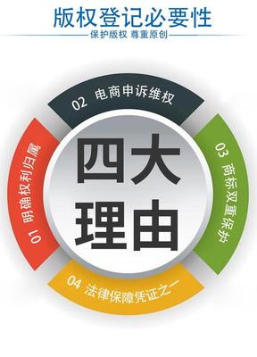 无实物软件可否通过阿里云注册软著？——详解软件技术研发与推广服务的软著申请