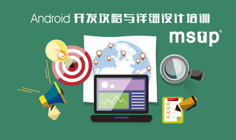 软件研发管理培训与咨询服务 MSUP如何助力企业实现技术卓越与高效推广