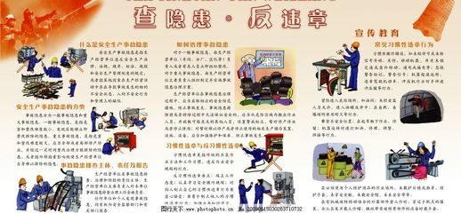 安全挂图图片的制作指南