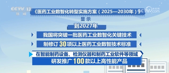 从“一把抓”到“测基因” 数智化赋能中医药产业的跨越式变革